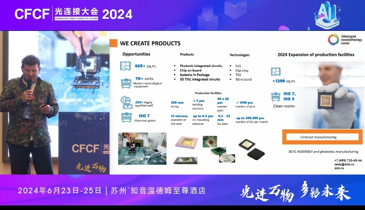 CFCF2024光连接大会《应用于新型全息光谱仪的AWG技术》Konstantin Pevchikh
